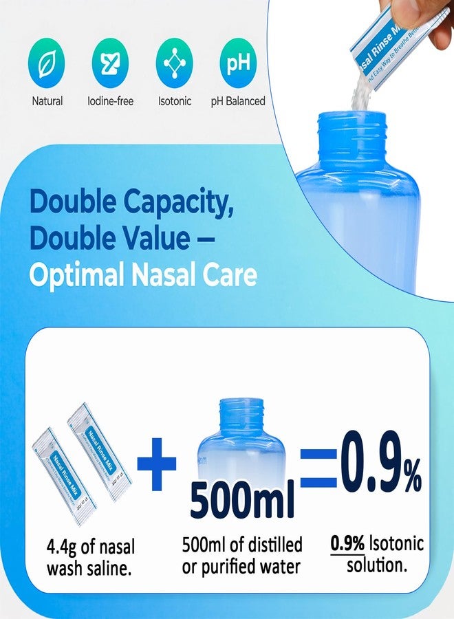 coldpa Sinus Rinse Bottle Kit for Adults - Gentle No Burn Nasal Wash with 40 Saline Packets | Easy Squeeze Nasal Irrigation Bottle for Allergy & Sinus Relief, Daily Nose Cleaner (1+40 PCS) - Image 5
